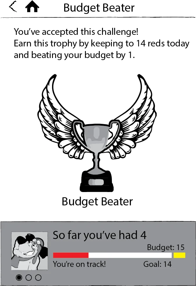 Kurbo wireframe of an accepted challenge and its trophy reward